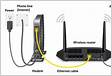 Wireless Router How to improve wireless speed by